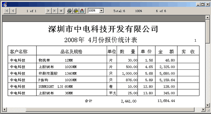 報價統(tǒng)計表