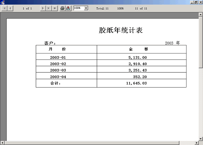 月銷售額統(tǒng)計(jì)