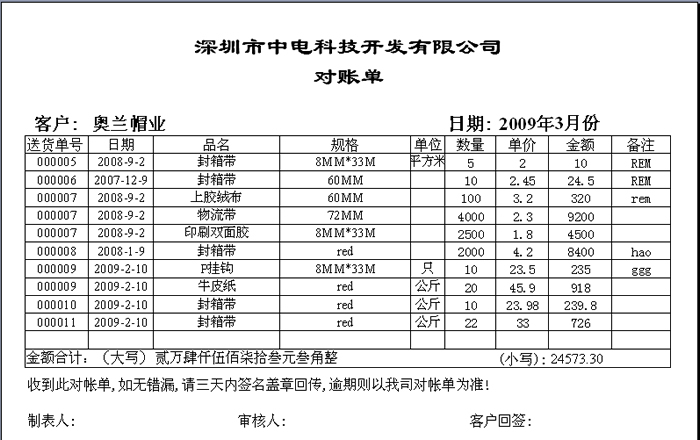 自動生成對賬單明細(xì)表